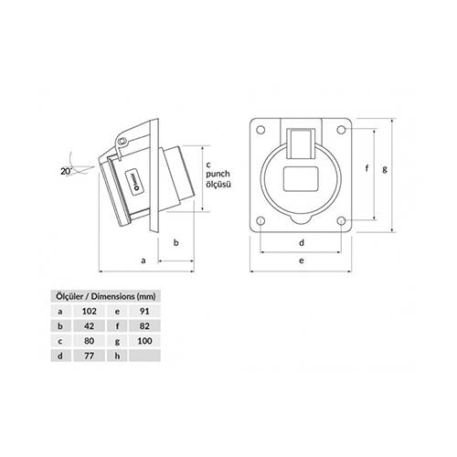 BEMİS 4/32A 45° Eğik Makine Priz CEE 380V IP44 Polyamid 6 Gövde - 2