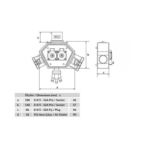 BEMİS CEE NORM 4/32A 3 Priz + 1/16A 2 Priz IP44 Poliamid Polybox - 2