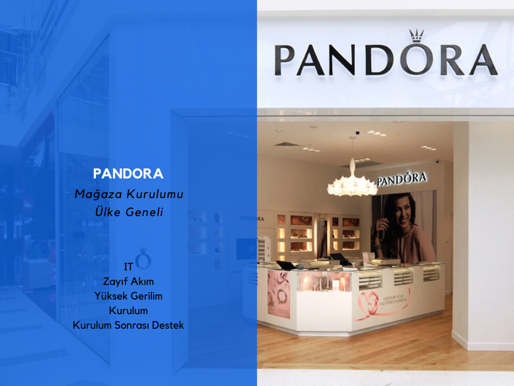 PANDORA